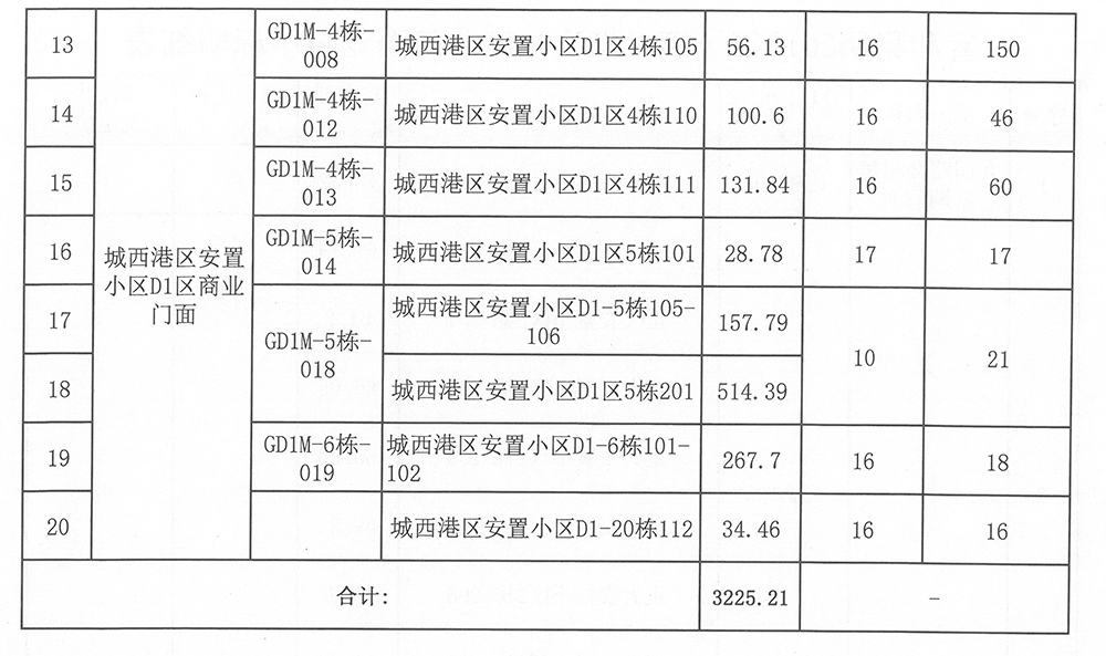 ͼF(tun)2018꣨ڶΣ̘I(y)T渂(jng)И(bio)Y(ji)ʾ02.jpg